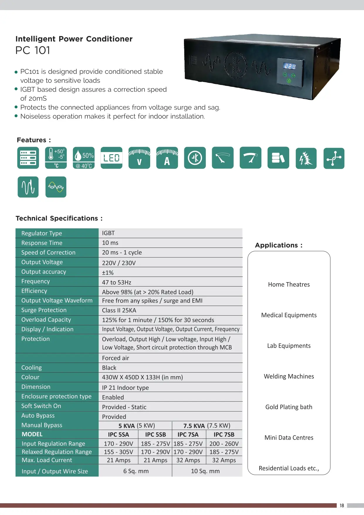 Ap-105
