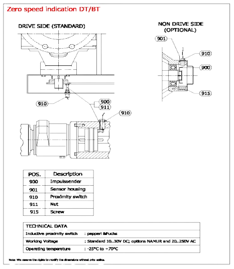 Right Image 1