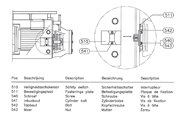 CSR (Sliding Rails)